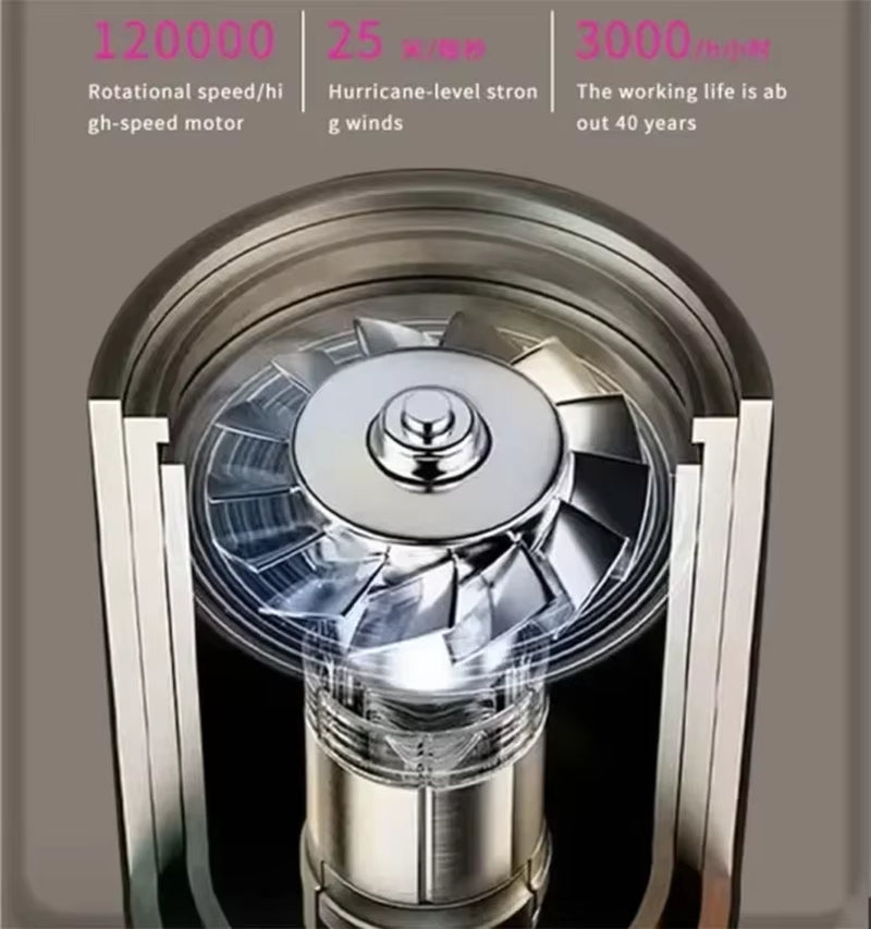 Professional Leafless Hair Dryer, High-Speed Negative Ion 110,000 Rpm, Professional Hair Care, 62M/S Wind, 1600W, Quick Drying